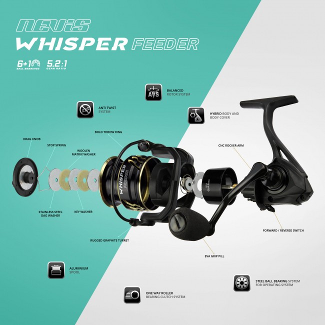 Whisper Feeder 4000