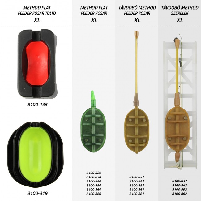 Távdobó Method szerelék XL 30g