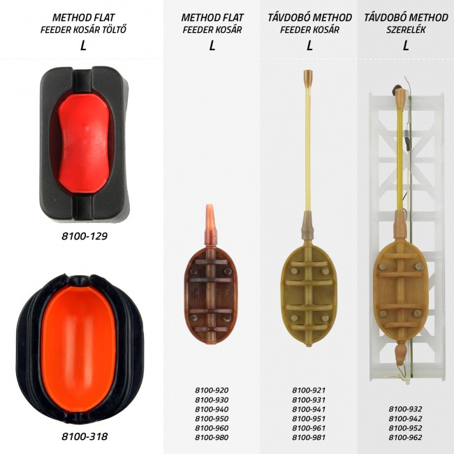 Method Flat feeder kosár L 100g Távdobó