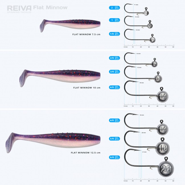 Flat Minnow shad 12,5cm 3db/cs (UV Roach)