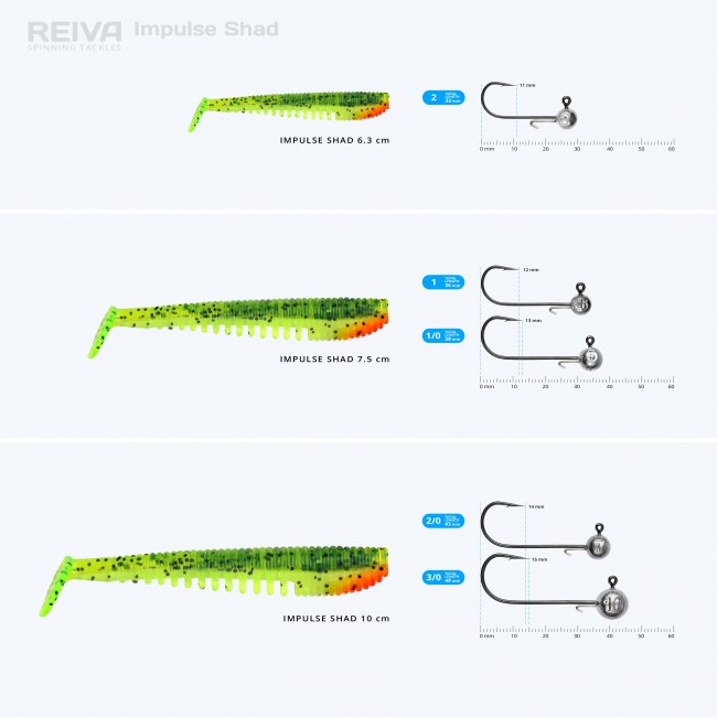 Impulse Shad 10cm 4db/cs 4szín  AKCIÓ -50%