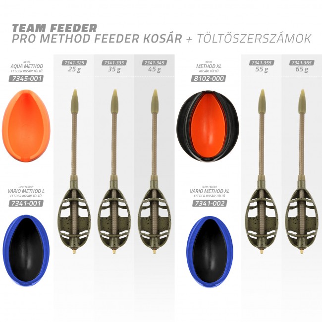 TF Vario Pro Method feeder kosár 55g
