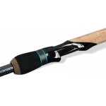 By Döme TF Fine Max 360M 25-70g  AKCIÓ -40%
