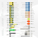 Inox Csali fűző készlet 2 fejjel