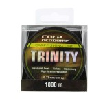Trinity 1000m/0.35mm