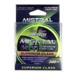 Mistral Fluo
