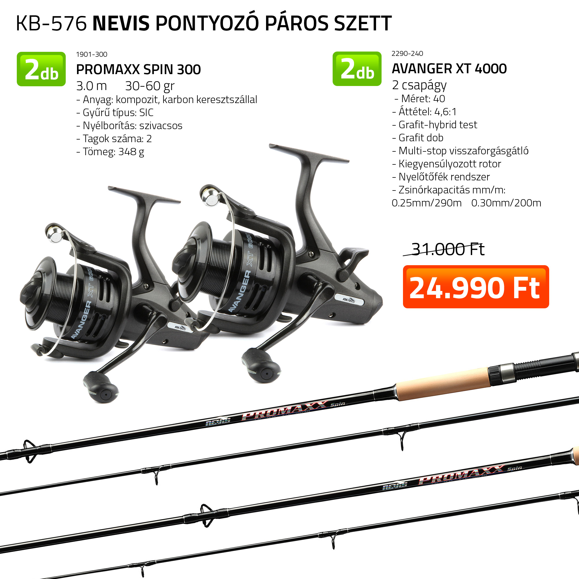 PONTYOZÓ PÁROS SZETT 2X 1901-300+ 2X 2290-240