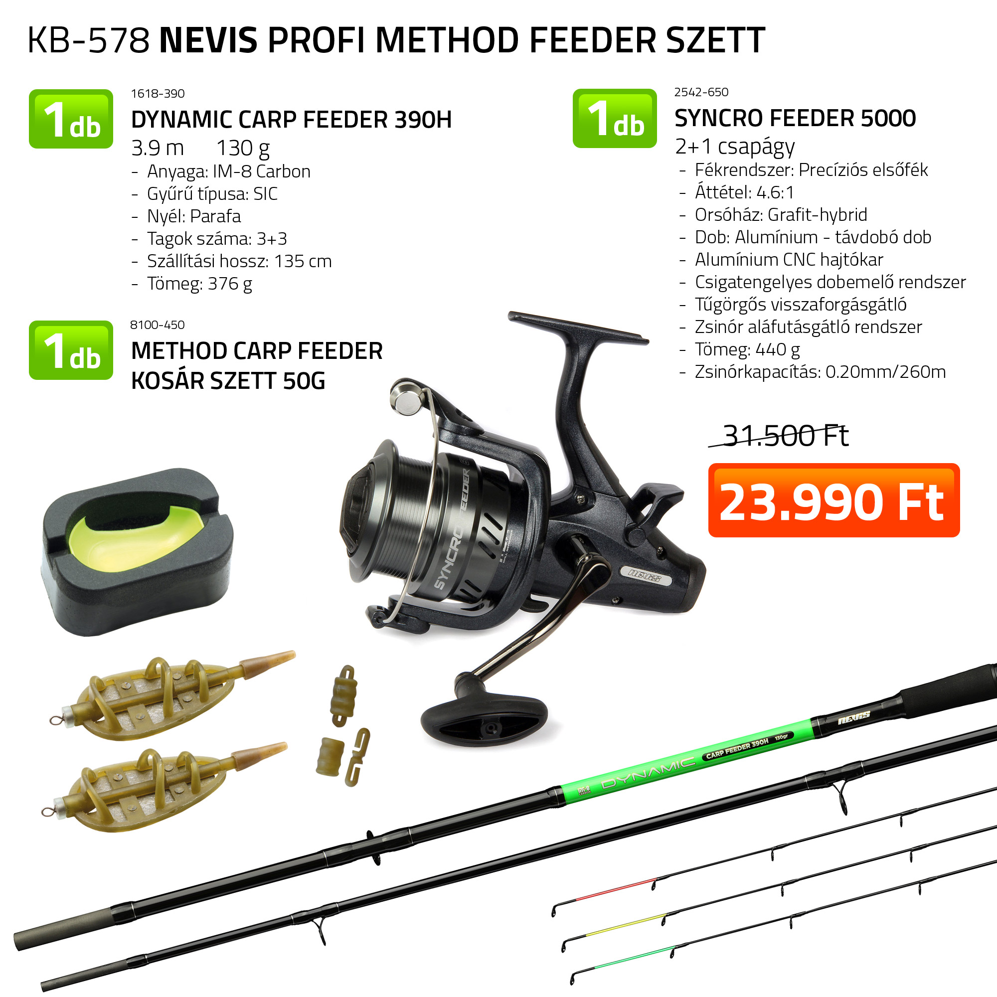 PROFI METHOD FEEDER SZETT 1618-390+ 2542-650+ 8100-450