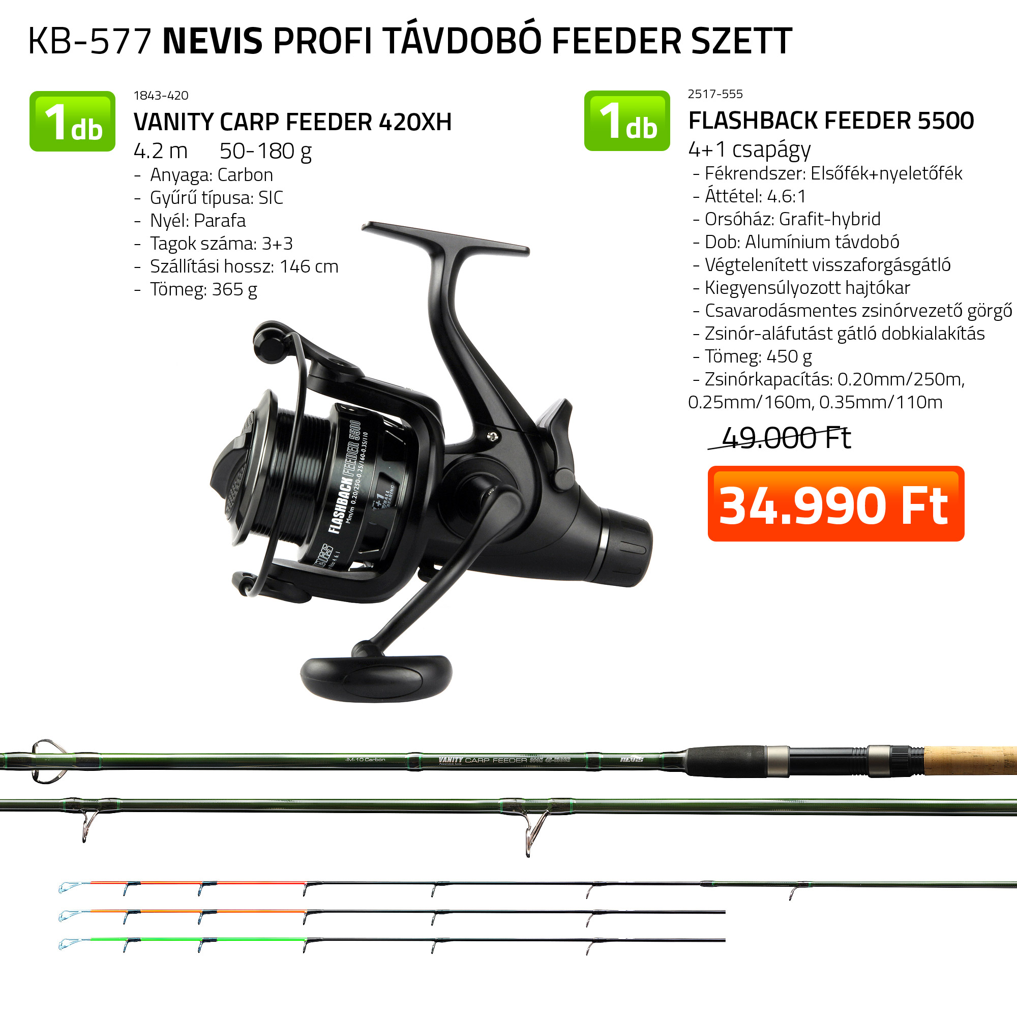 PROFI TÁVDOBÓ FEEDER SZETT 1843-420+ 2517-555