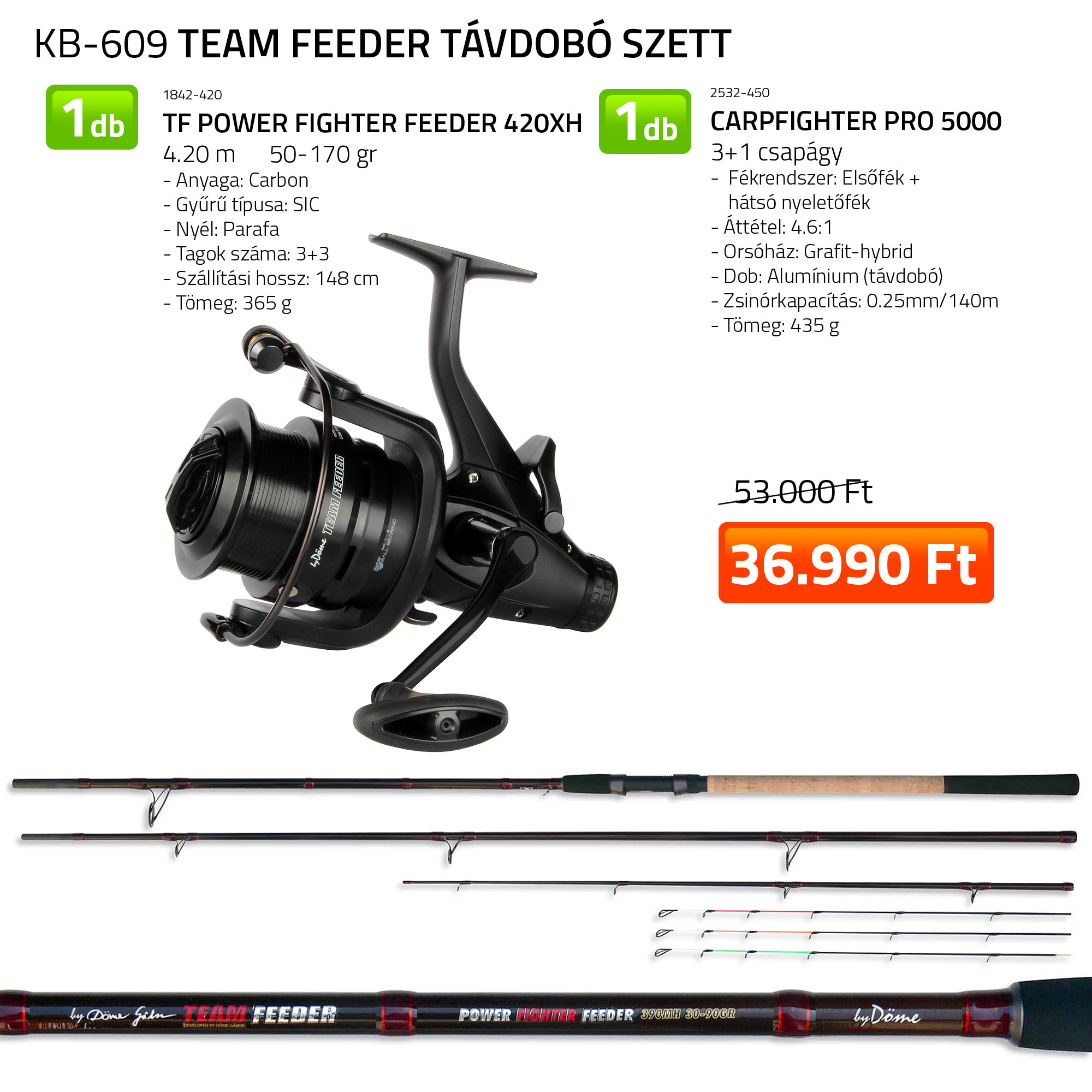TEAM FEEDER TÁVDOBÓ SZETT  1842-420+ 2532-450