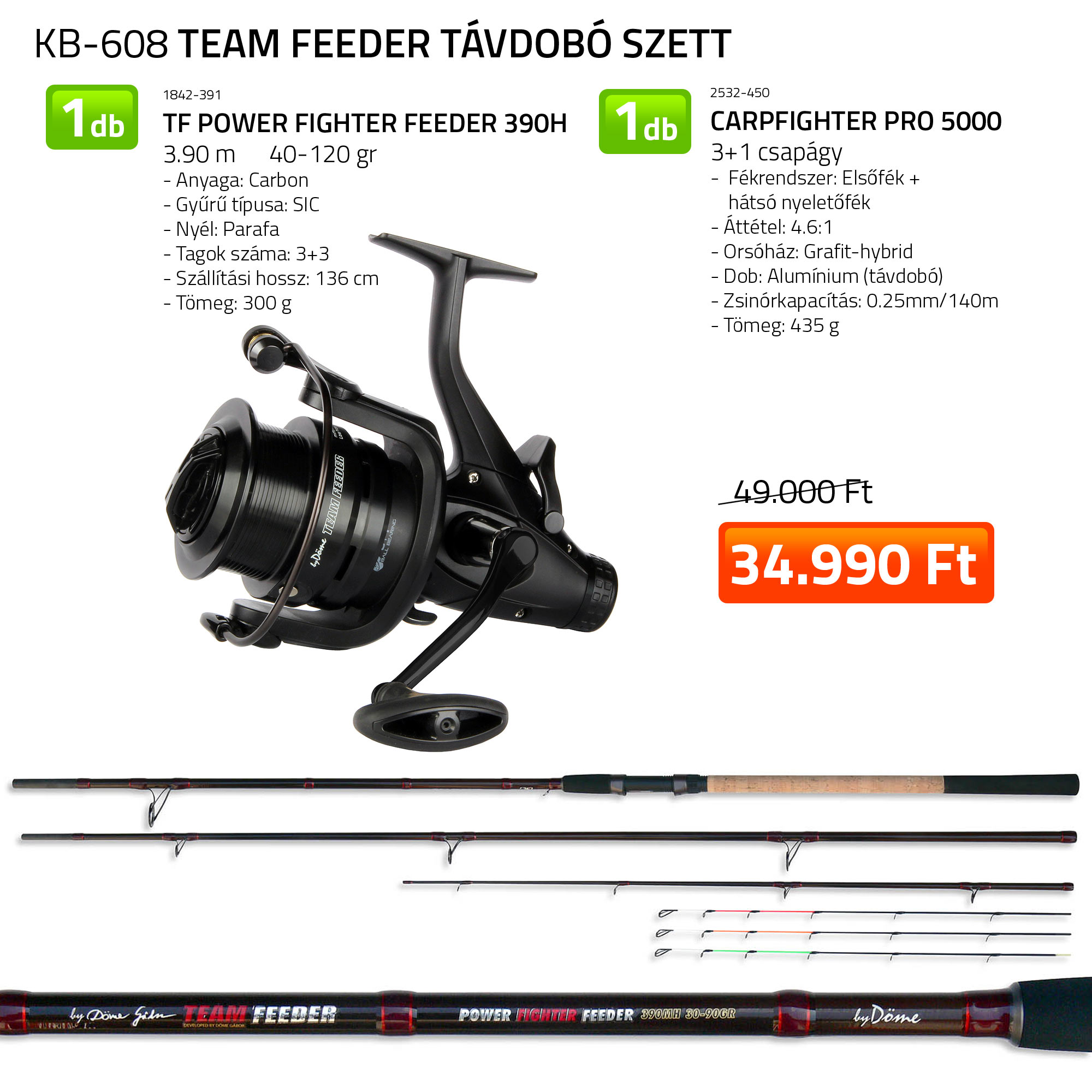 TEAM FEEDER TÁVDOBÓ SZETT 1842-391+ 2532-450