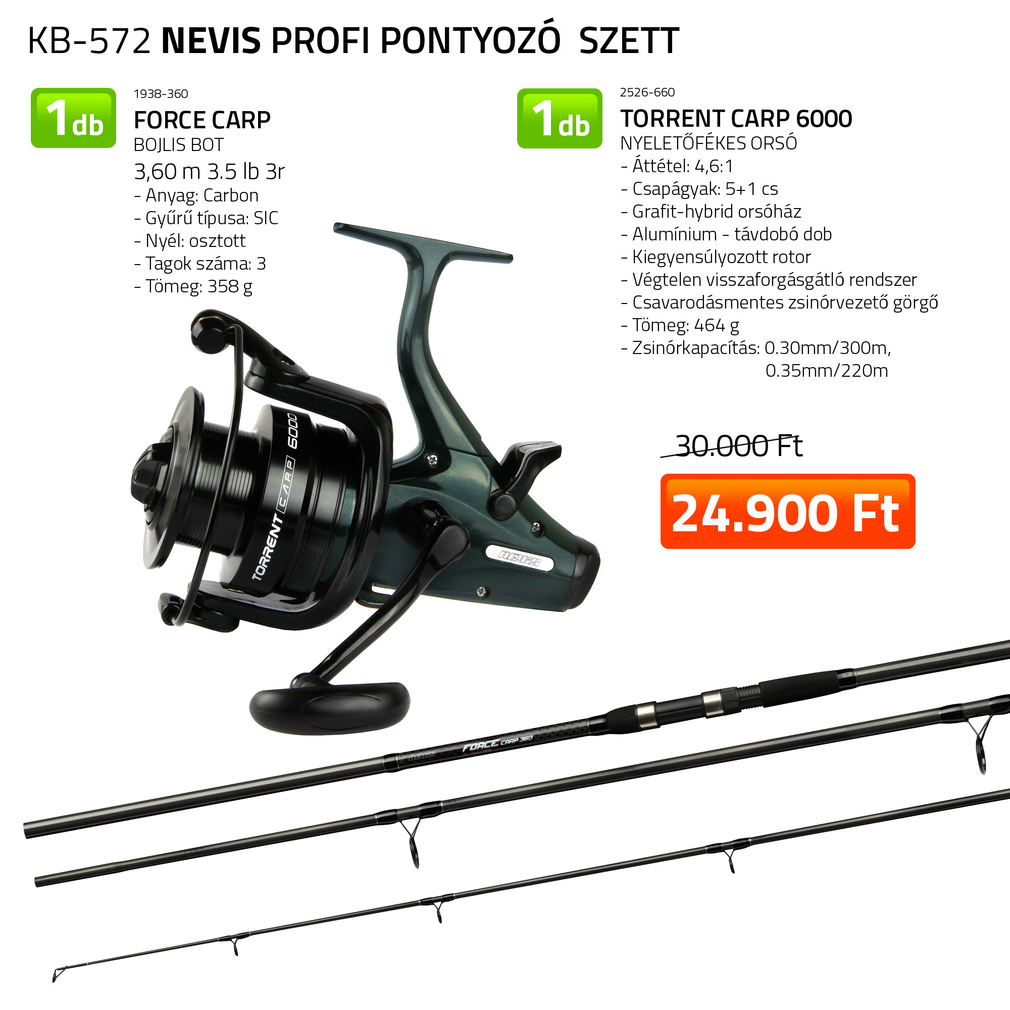 Profi Pontyoz� szett  1938-360+ 2526-660